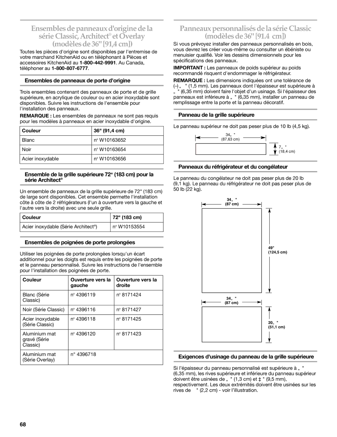 KitchenAid 2320680B manual Ensembles de panneaux dorigine de la 