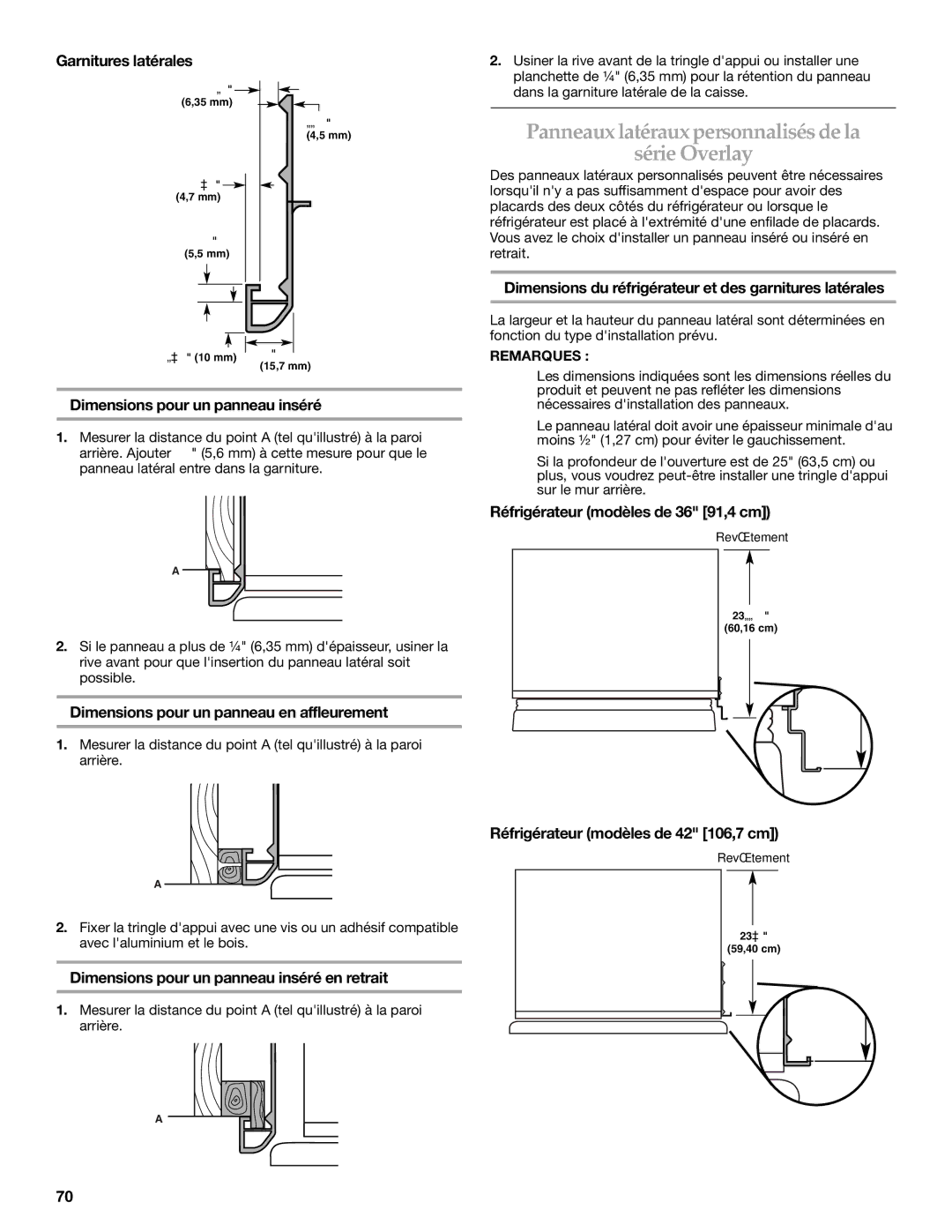 KitchenAid 2320680B manual Panneaux latéraux personnalisés de la Série Overlay 