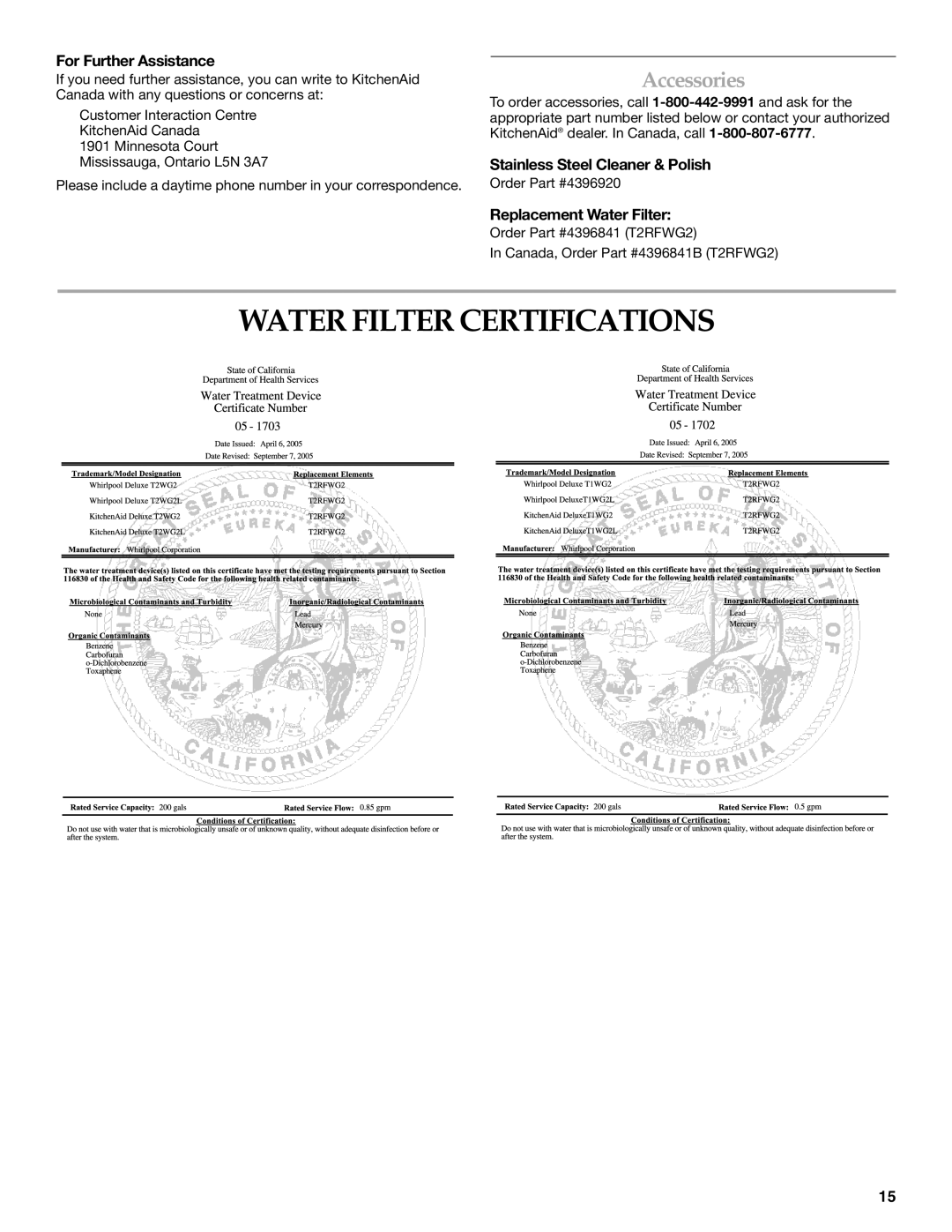 KitchenAid 2320682A Water Filter Certifications, Accessories, Stainless Steel Cleaner & Polish, Replacement Water Filter 