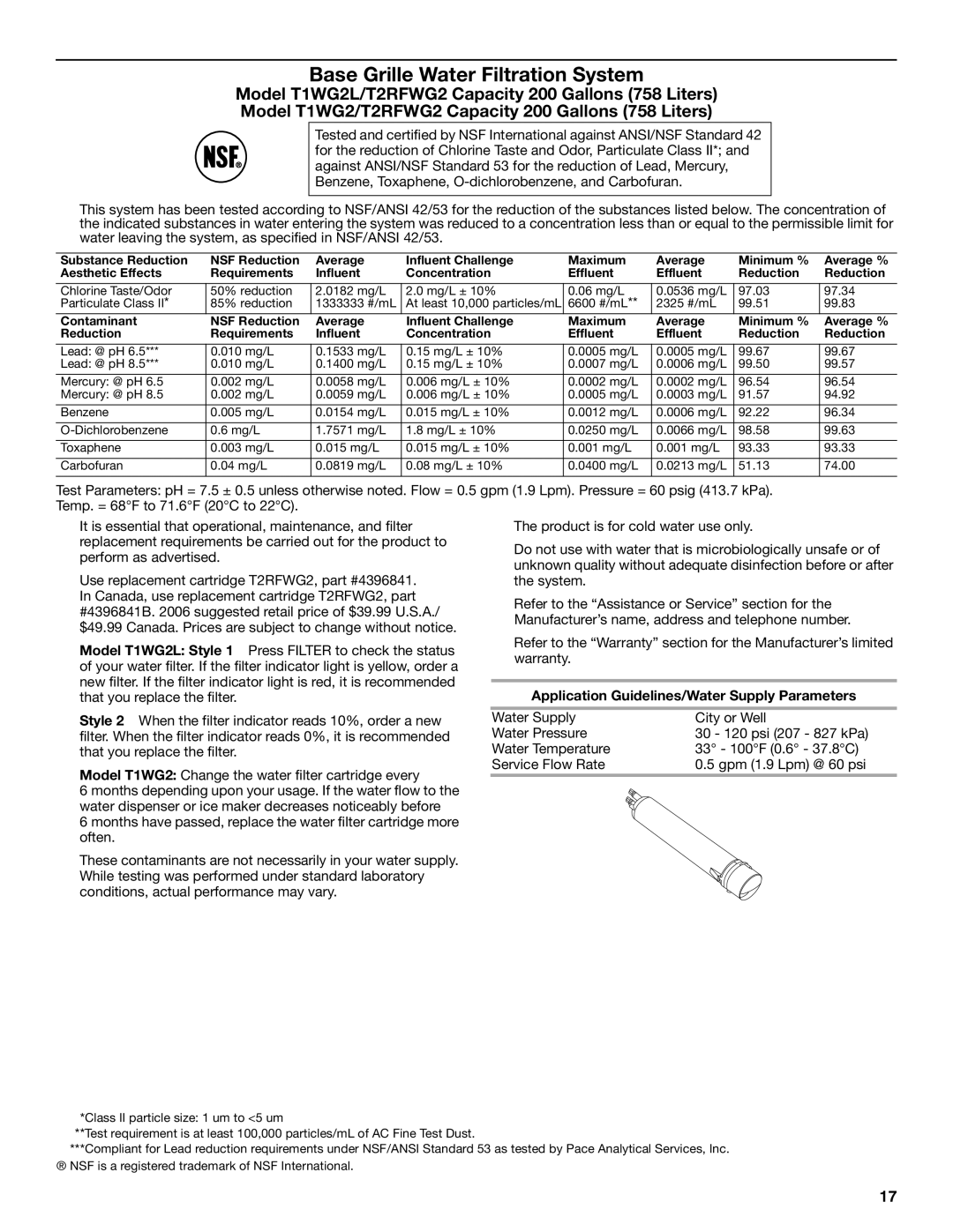 KitchenAid 2320682A manual Base Grille Water Filtration System 