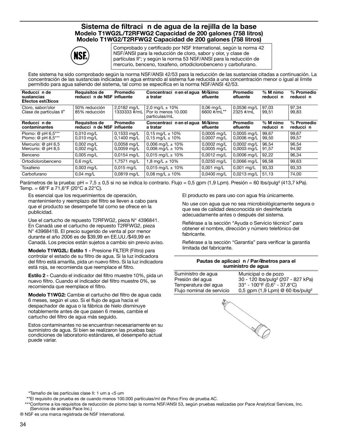 KitchenAid 2320682A manual Sistema de filtración de agua de la rejilla de la base 