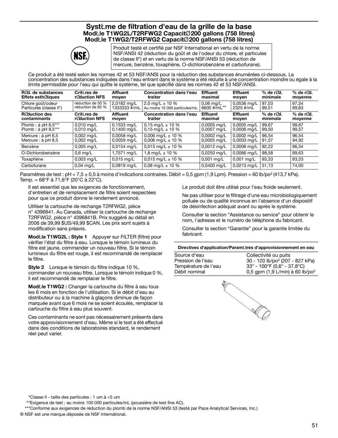 KitchenAid 2320682A manual Système de filtration deau de la grille de la base 