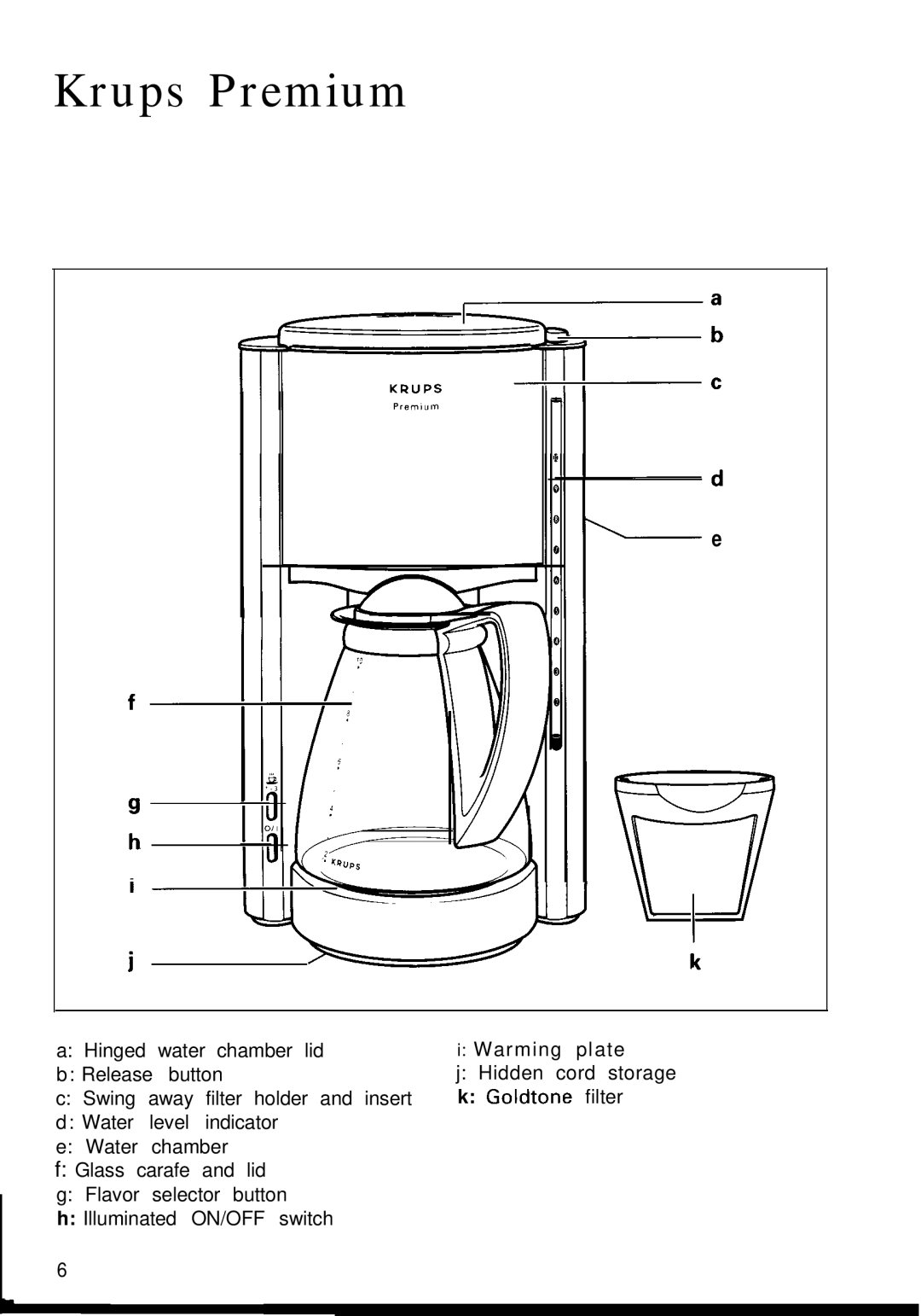 KitchenAid 253 warranty Krups Premium 