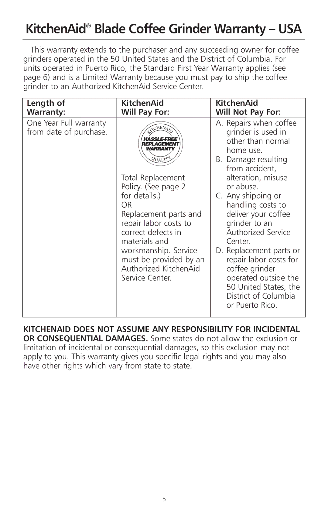 KitchenAid 2633 manual Length Warranty, KitchenAid Will Pay For, KitchenAid Will Not Pay For 