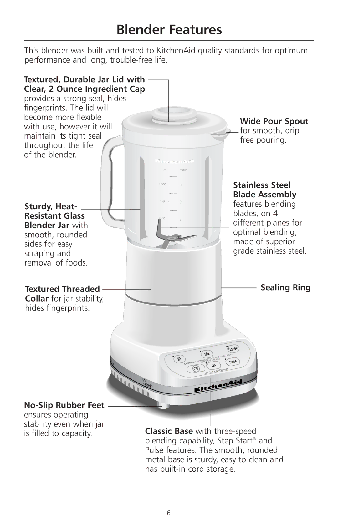 KitchenAid 3 Speed Classic Blender Blender Features, Wide Pour Spout for smooth, drip, Stainless Steel Blade Assembly 