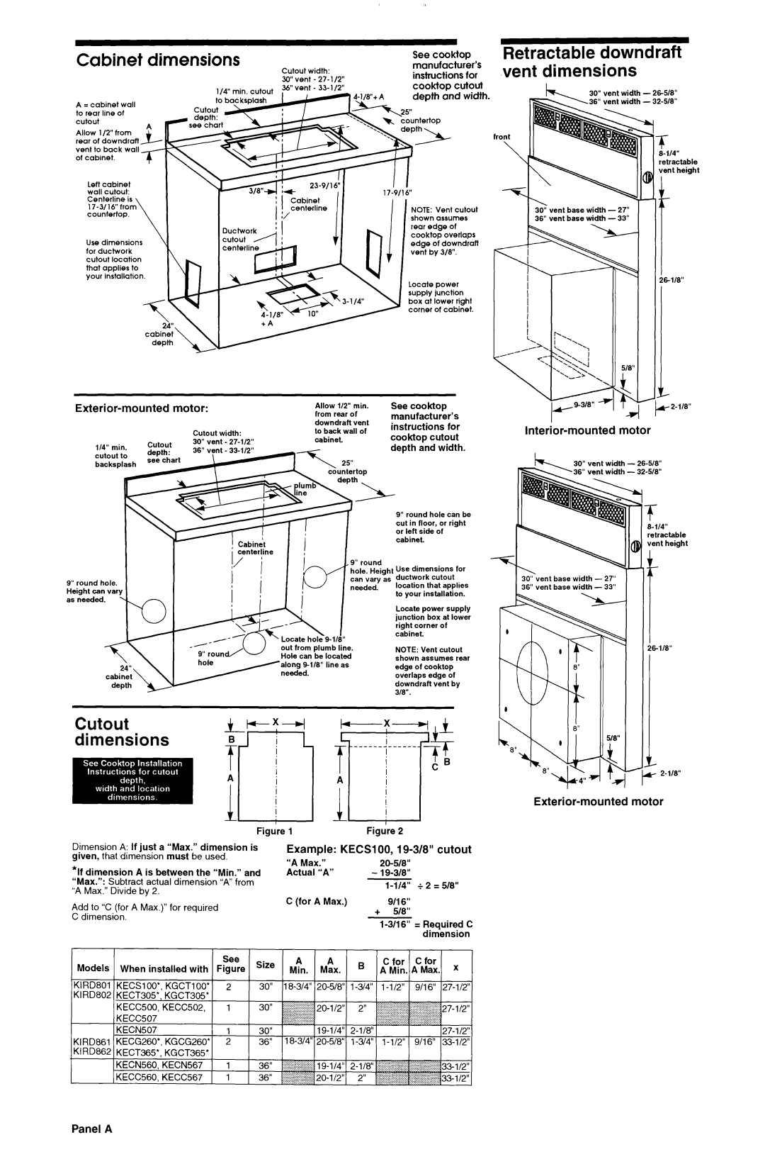 KitchenAid 30 and 36 Retractable Downdraft Vent Systems Exterior-mounted motor, Example KECSl 00, 1g-3/8 cutout, Panel a 