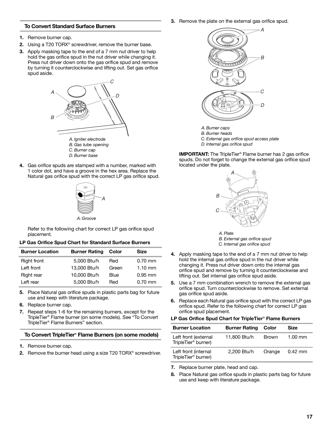 KitchenAid 2 CM), 30(76 To Convert Standard Surface Burners, To Convert TripleTier Flame Burners on some models 