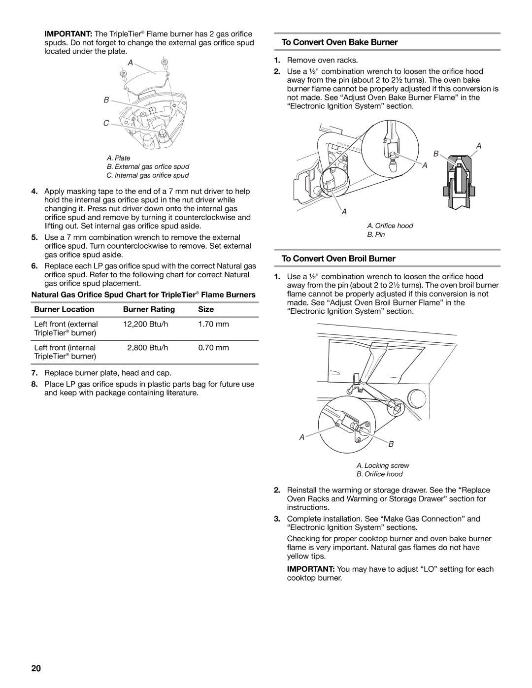 KitchenAid 30(76, 2 CM) installation instructions Plate External gas orfice spud Internal gas orifice spud 