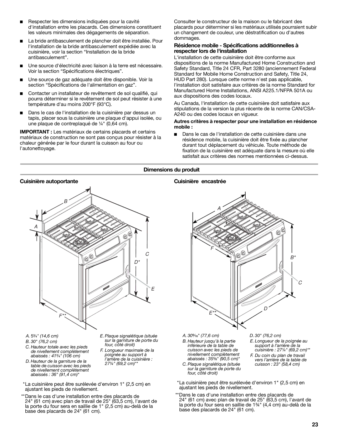 KitchenAid 2 CM), 30(76 installation instructions Dimensions du produit Cuisinière autoportante, Cuisinière encastrée 