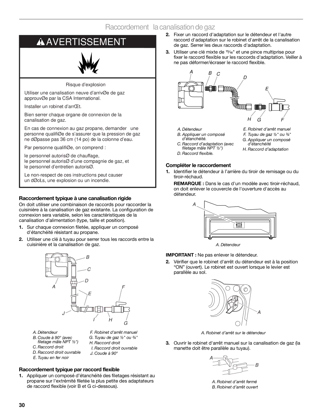 KitchenAid 30(76, 2 CM) Raccordementàlacanalisationdegaz, Raccordement typique à une canalisation rigide 