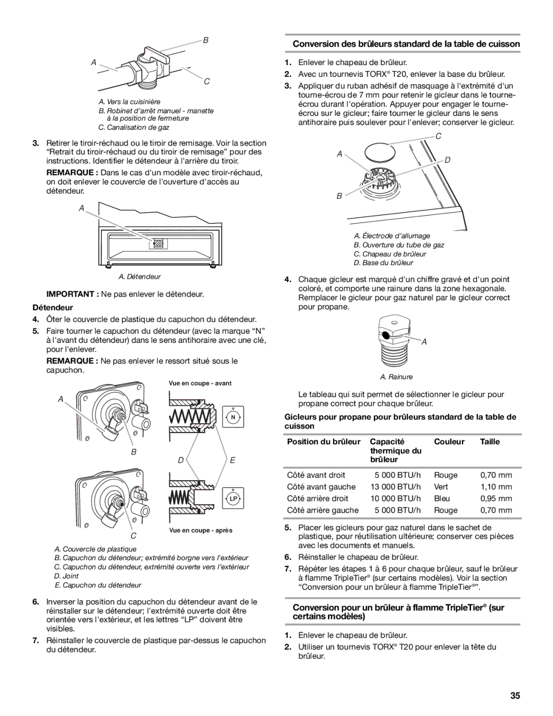 KitchenAid 2 CM), 30(76 installation instructions Conversion des brûleurs standard de la table de cuisson, Détendeur 