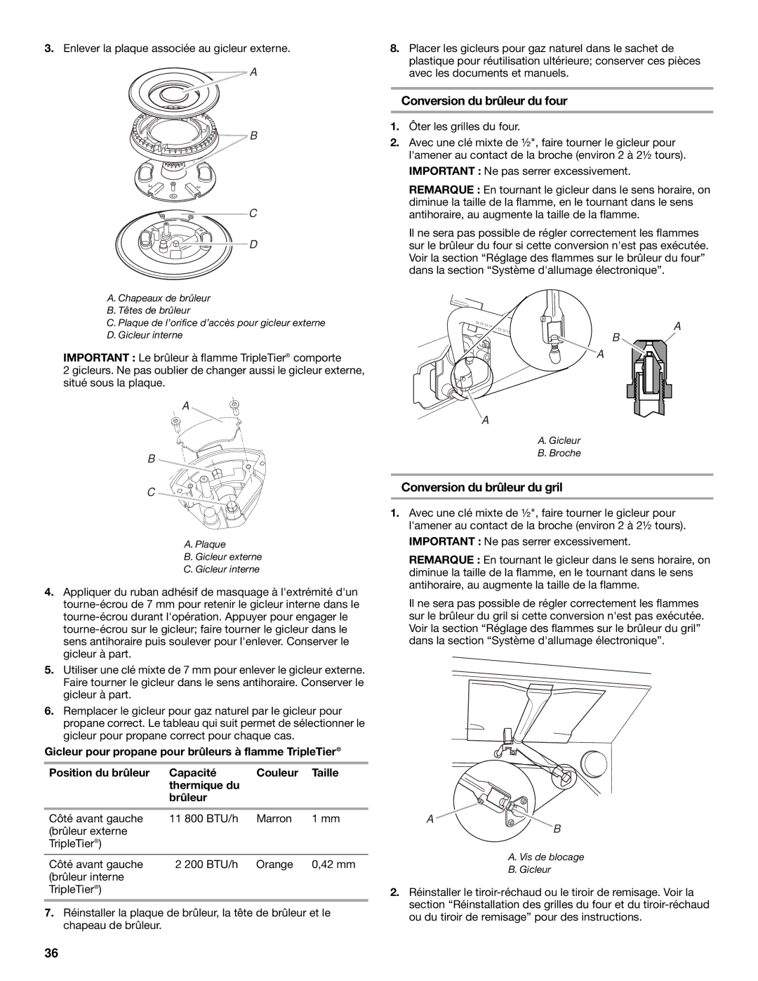 KitchenAid 30(76, 2 CM) installation instructions Conversion du brûleur du four, Conversion du brûleur du gril 