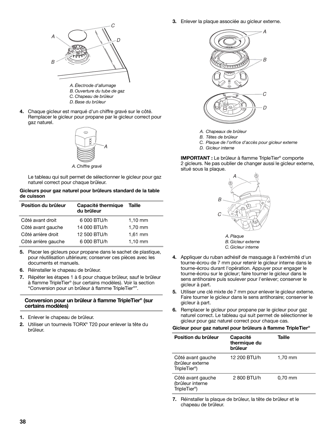 KitchenAid 30(76, 2 CM) installation instructions Chiffre gravé 