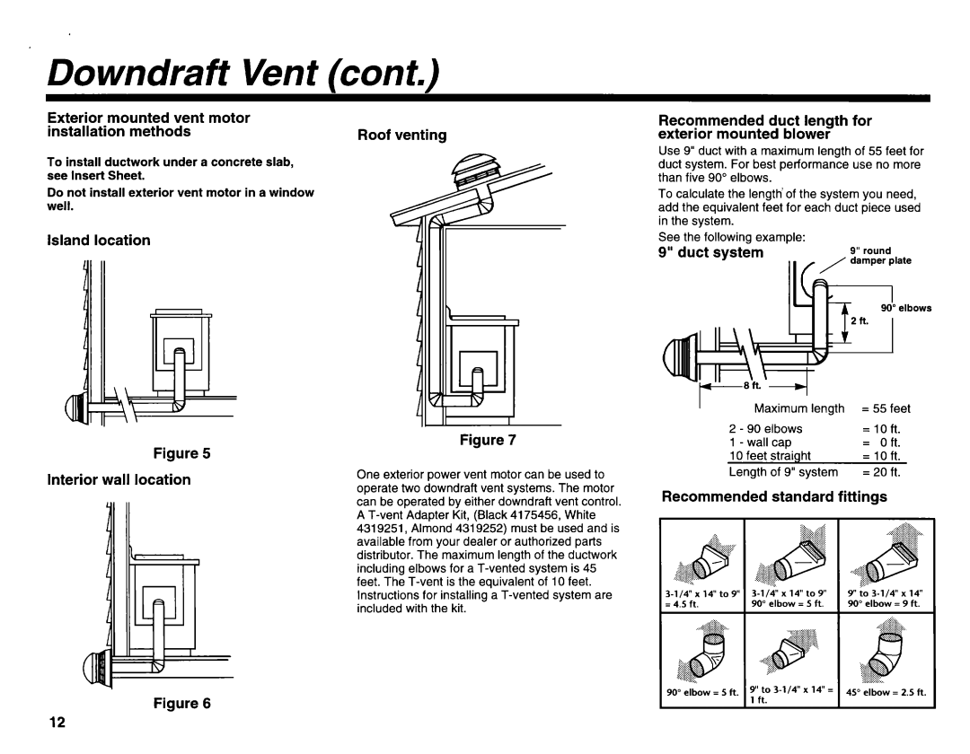 KitchenAid 3182048 Exterior Mounted vent Motor, Recommended duct length for exterior mounted blower 