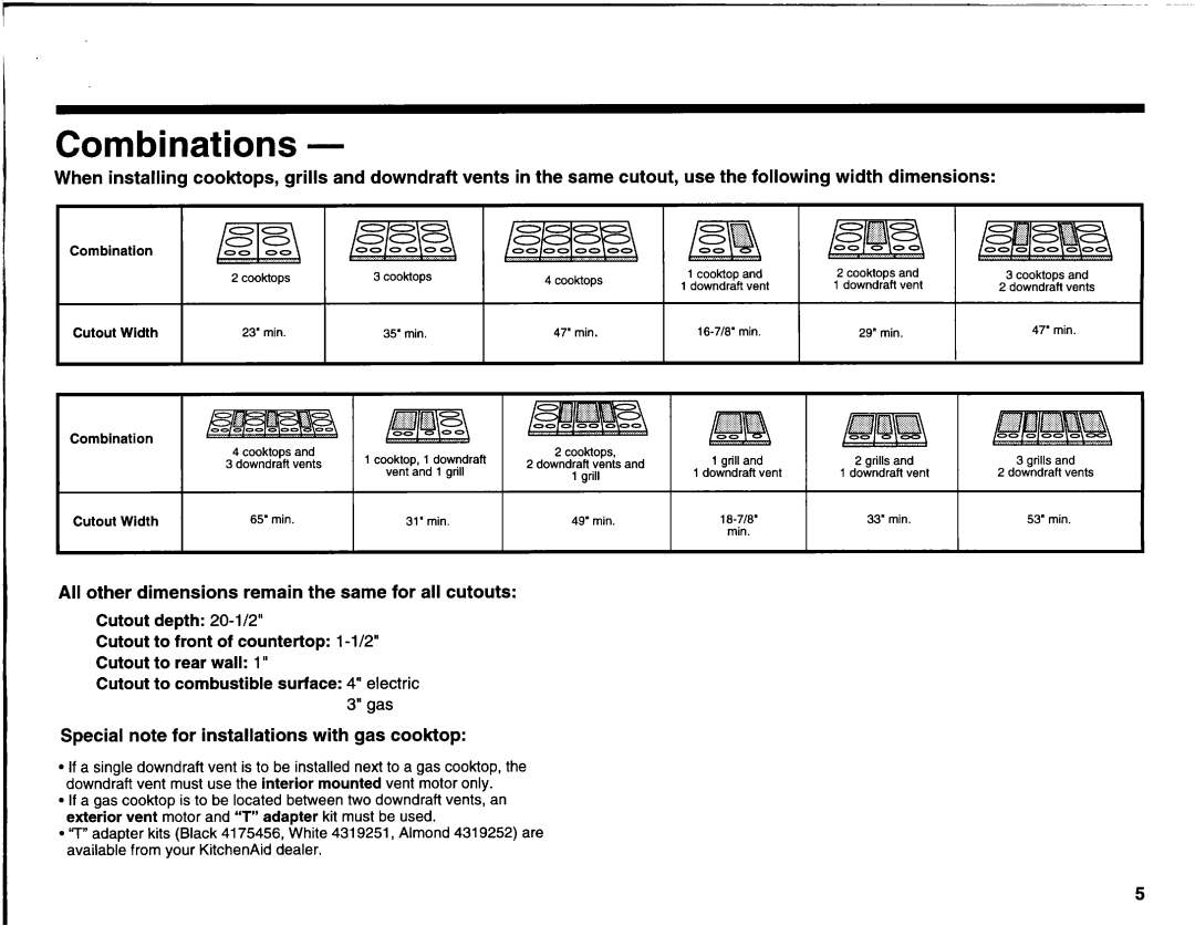 KitchenAid 3182048 Combinations, All other dimensions remain the same for all cutouts, Cutout to rear wall 