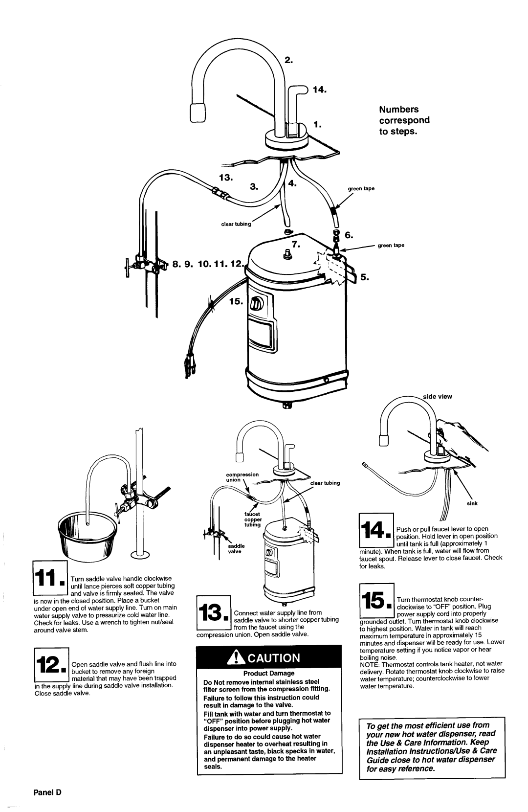 KitchenAid 3184330 installation instructions Panel D, Numbers correspond to steps 