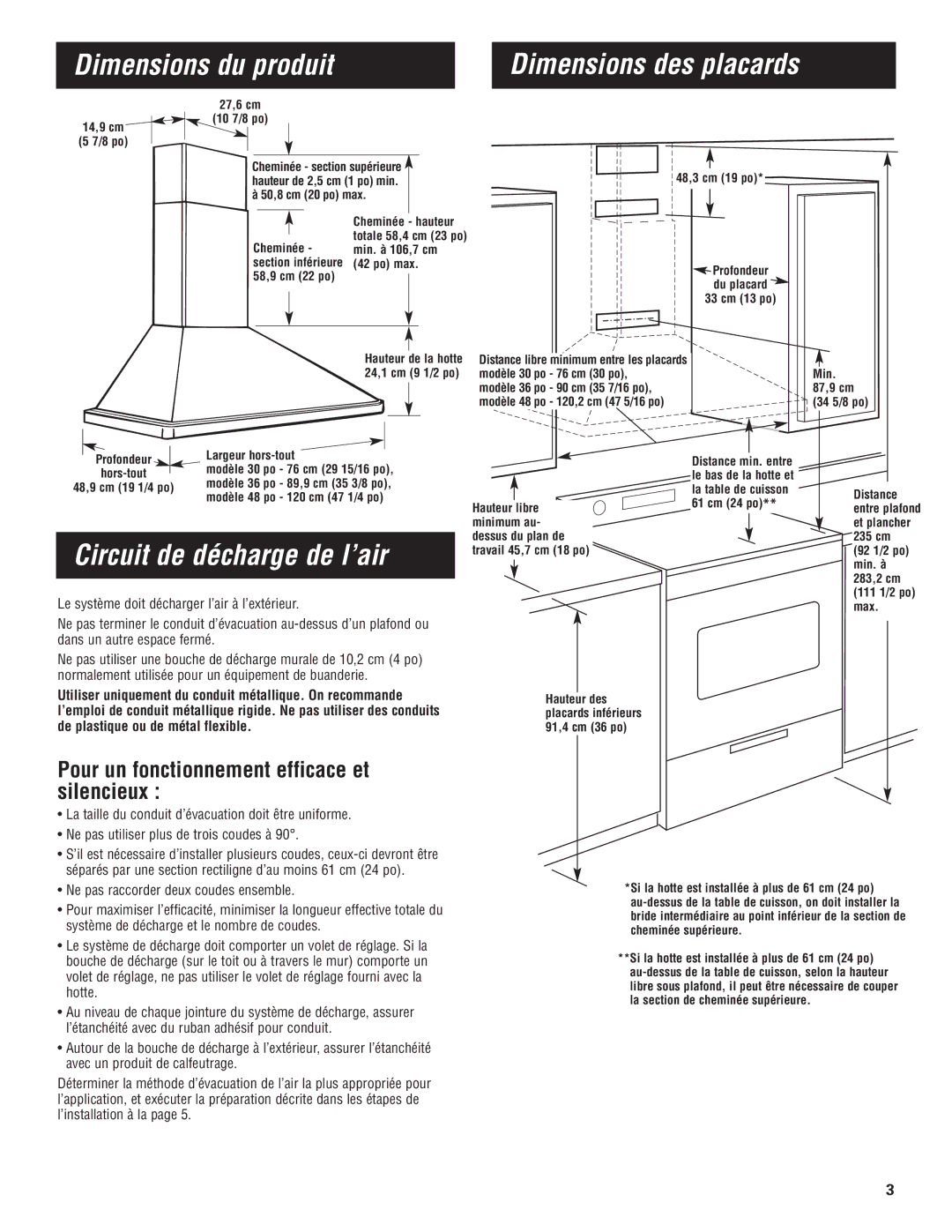 KitchenAid 36, 30, 48 installation instructions Dimensions du produit Dimensions des placards, Circuit de décharge de l’air 