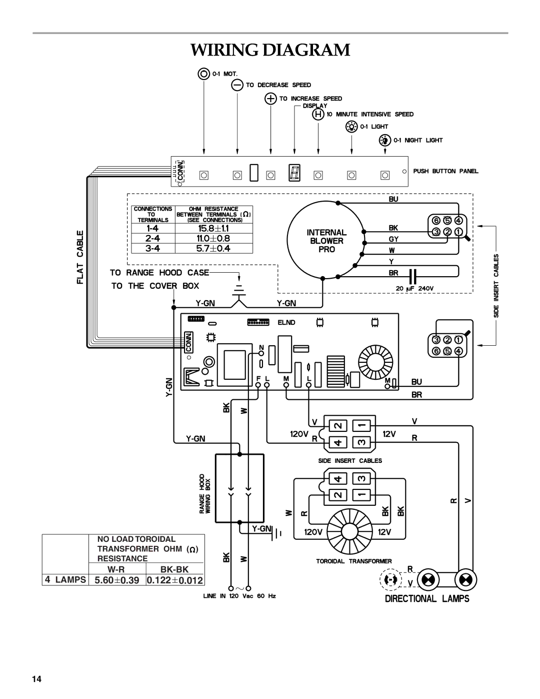 KitchenAid 36(91.4CM) ISLAND RANGE HOOD installation instructions Wiring Diagram 