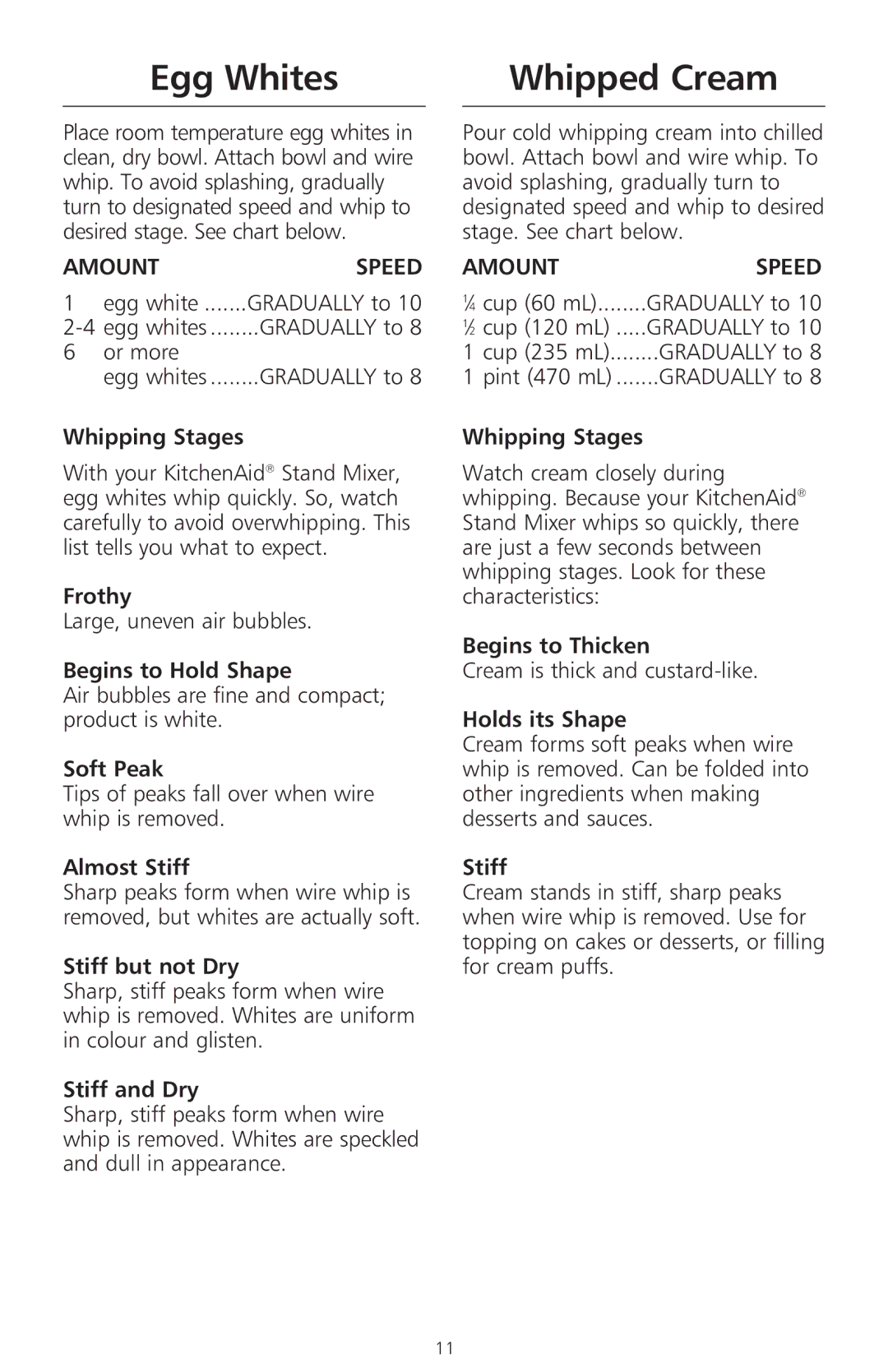 KitchenAid 400 manual Egg Whites Whipped Cream, Amountspeed, Amount Speed 