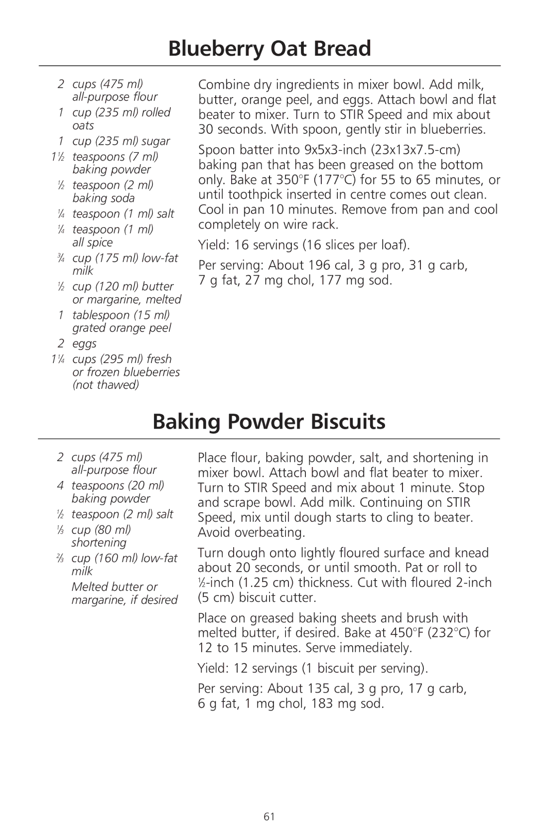 KitchenAid 400 manual Blueberry Oat Bread, Baking Powder Biscuits 