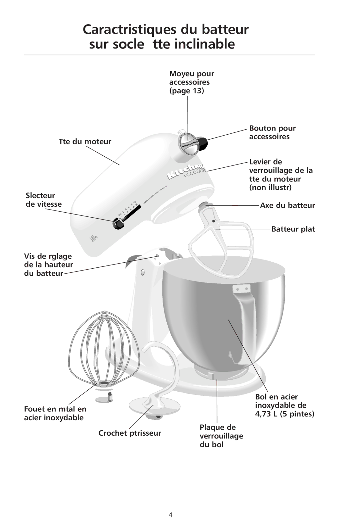 KitchenAid 400 manual Caractéristiques du batteur sur socle à tête inclinable 