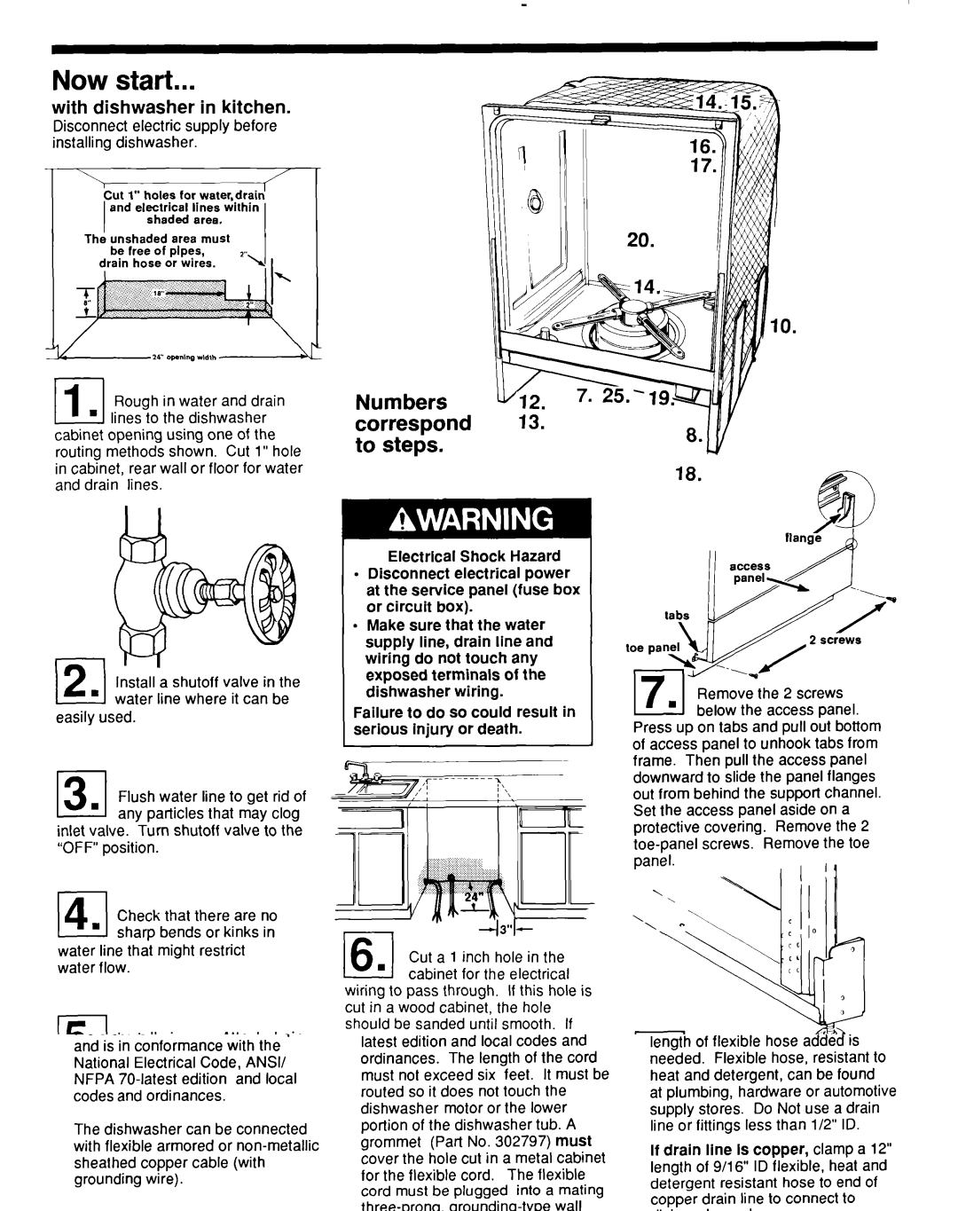 KitchenAid 4171206 installation instructions Now start 