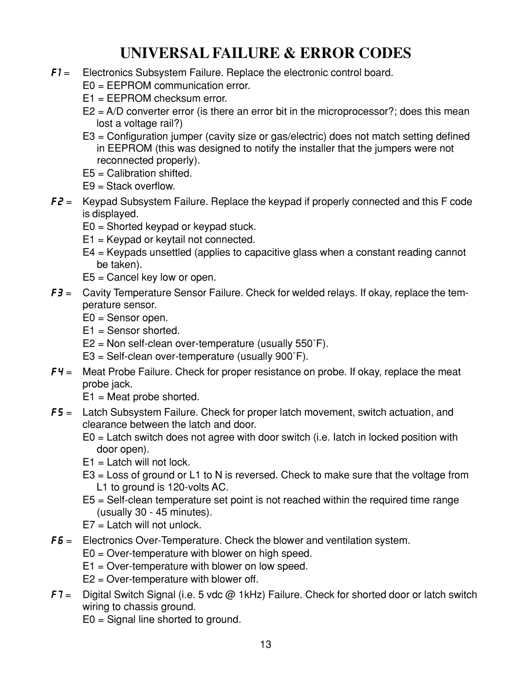 KitchenAid 4317266 manual Universal Failure & Error Codes 