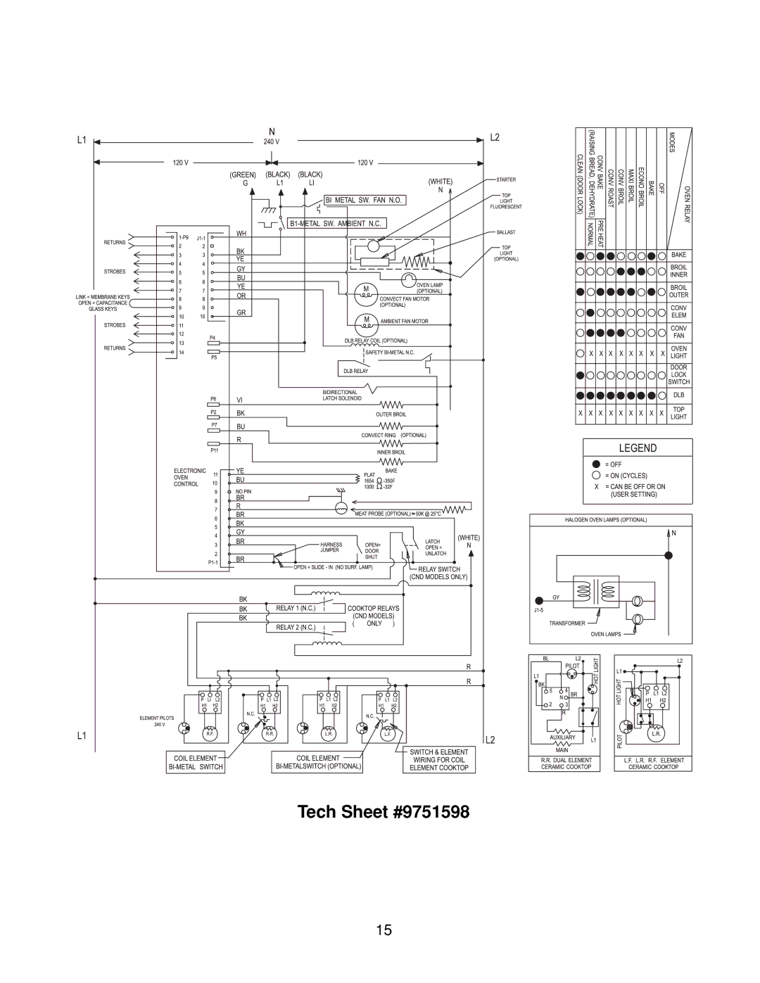 KitchenAid 4317266 manual Tech Sheet #9751598 