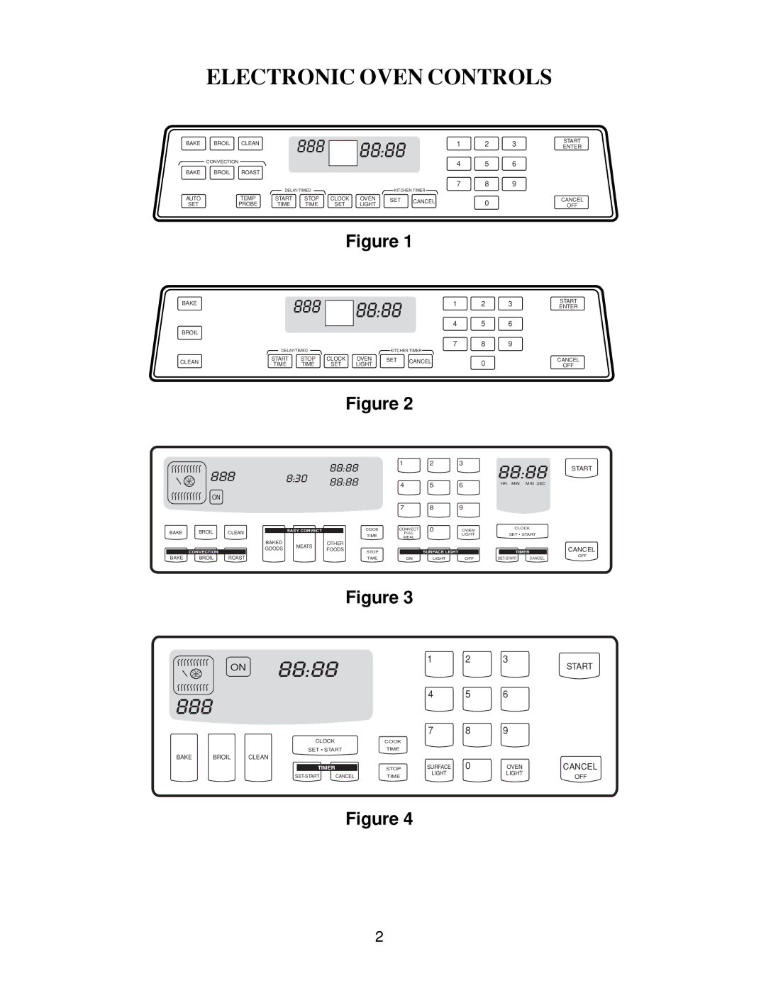 KitchenAid 4317266 manual Electronic Oven Controls, 888 