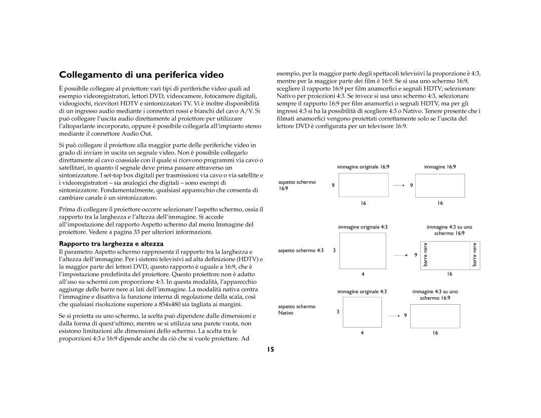 KitchenAid 4805 manual Collegamento di una periferica video, Rapporto tra larghezza e altezza 