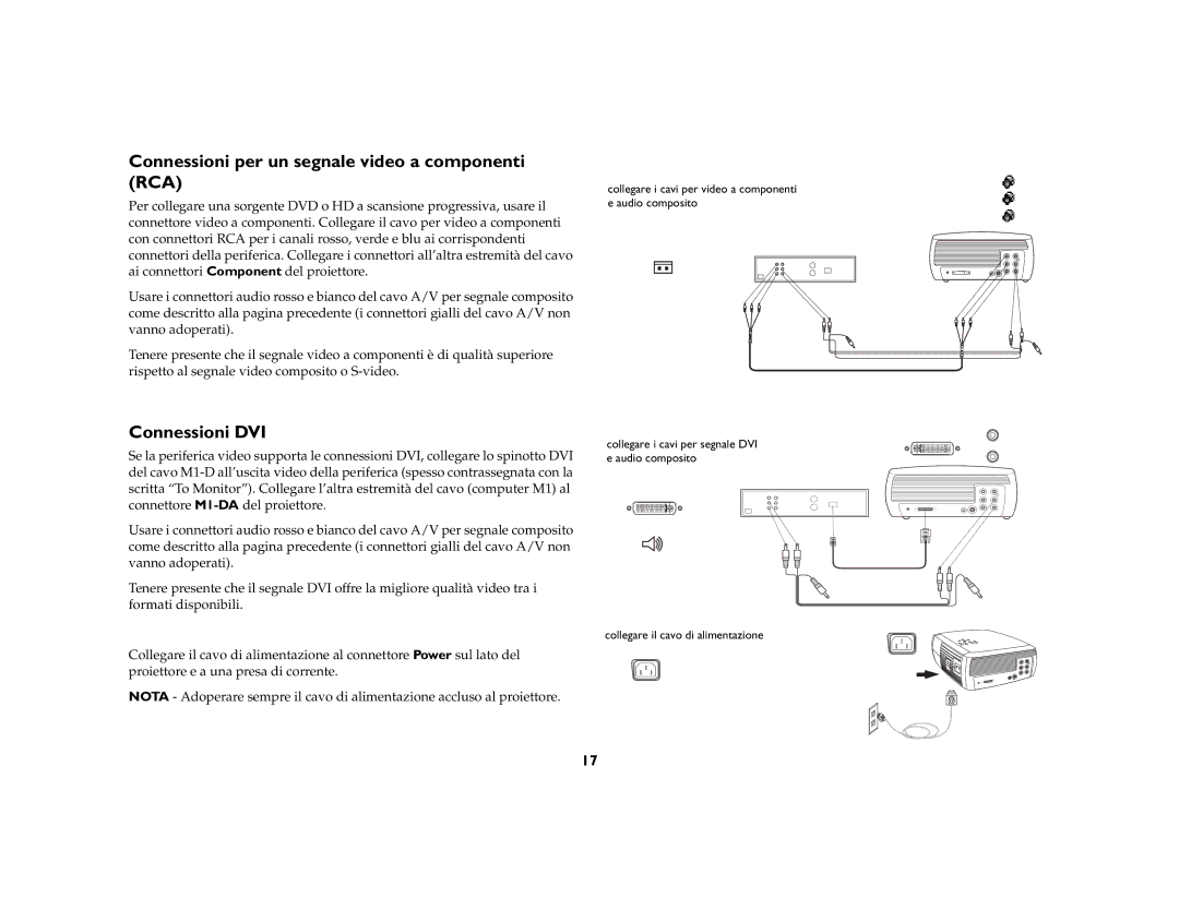 KitchenAid 4805 manual Connessioni per un segnale video a componenti RCA, Connessioni DVI 