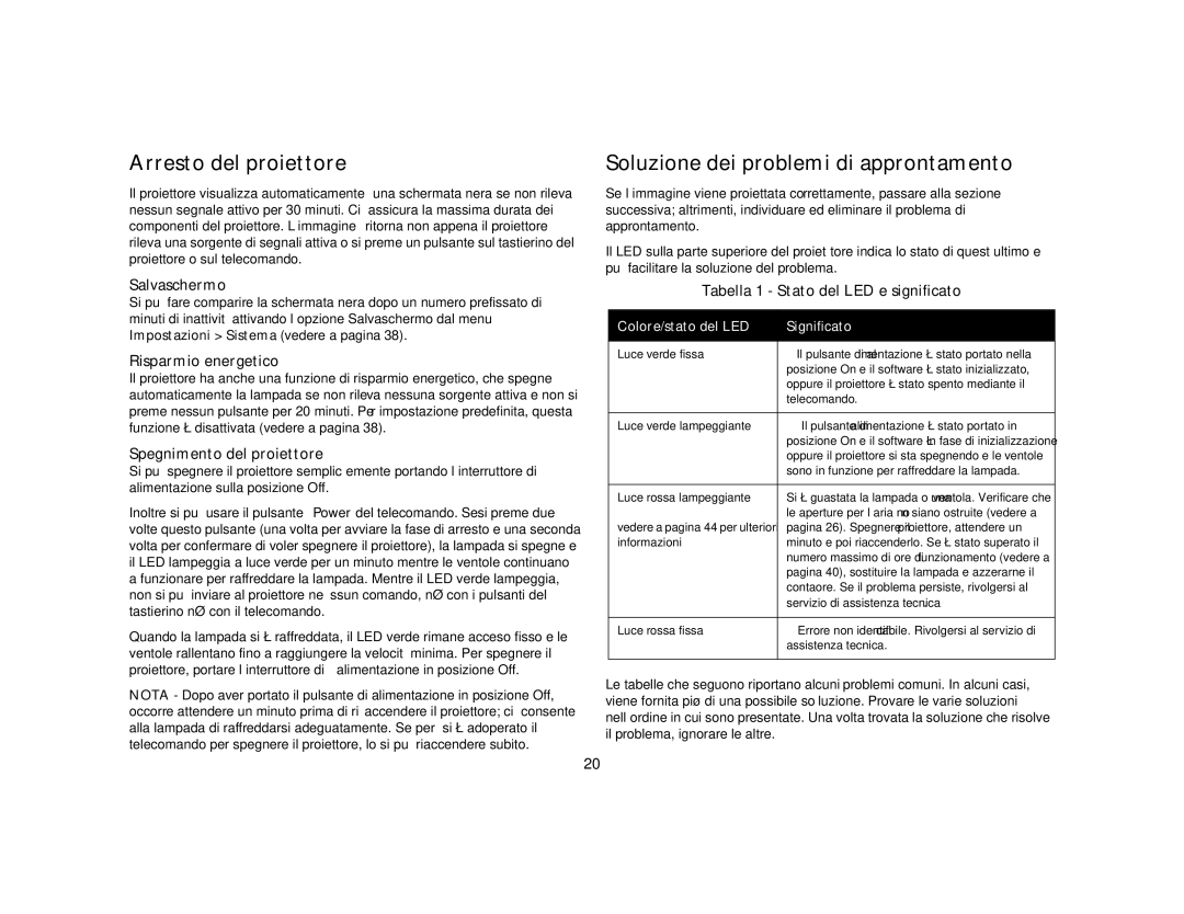 KitchenAid 4805 manual Arresto del proiettore, Soluzione dei problemi di approntamento 