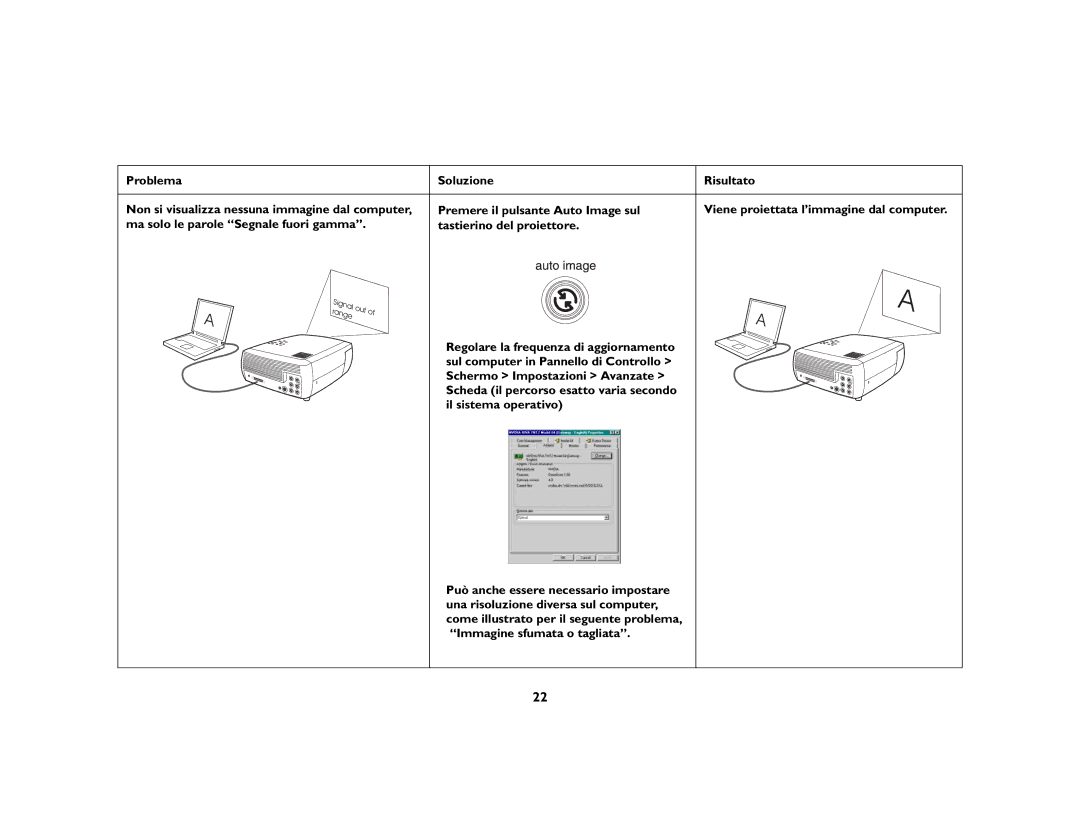 KitchenAid 4805 manual Range Out 