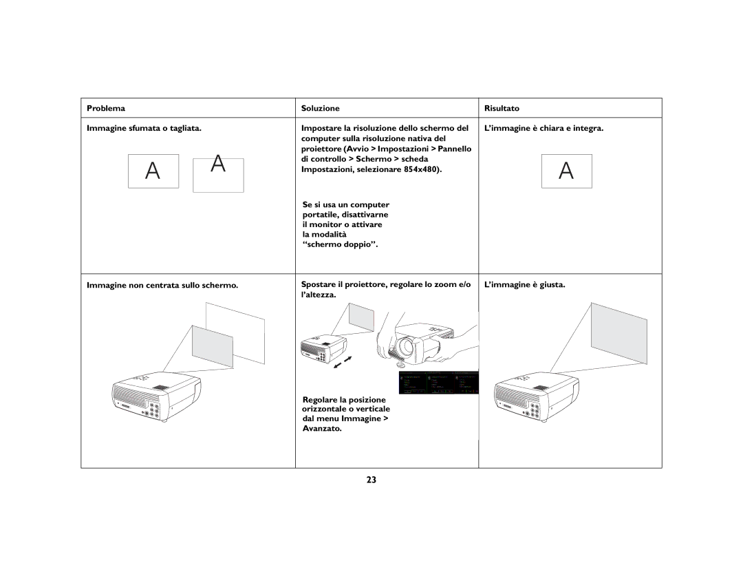 KitchenAid 4805 manual 