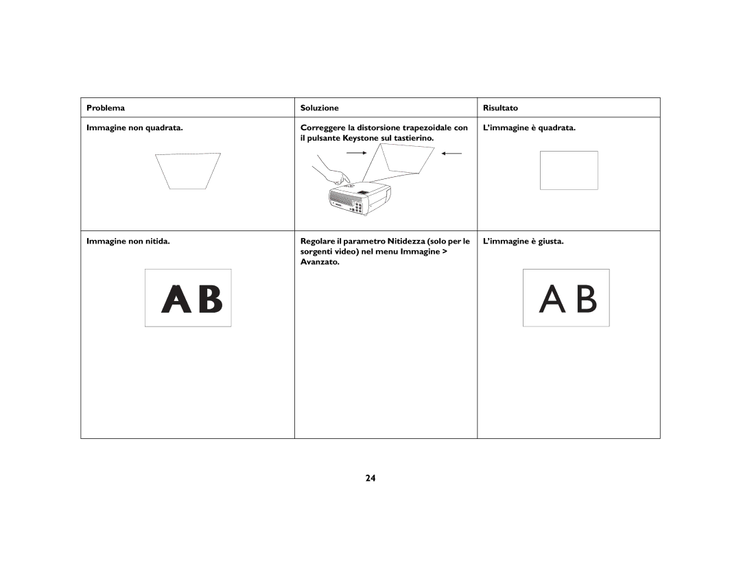 KitchenAid 4805 manual 