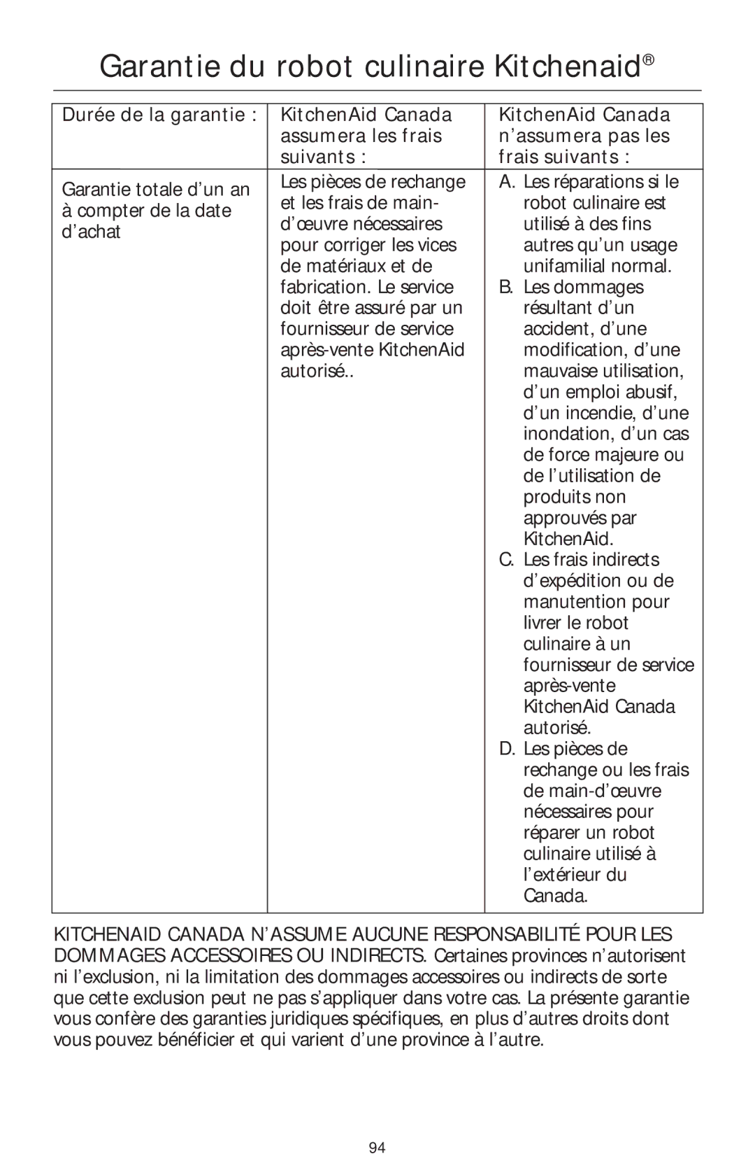 KitchenAid 4KFP740 manual Garantie du robot culinaire Kitchenaid, Durée de la garantie 