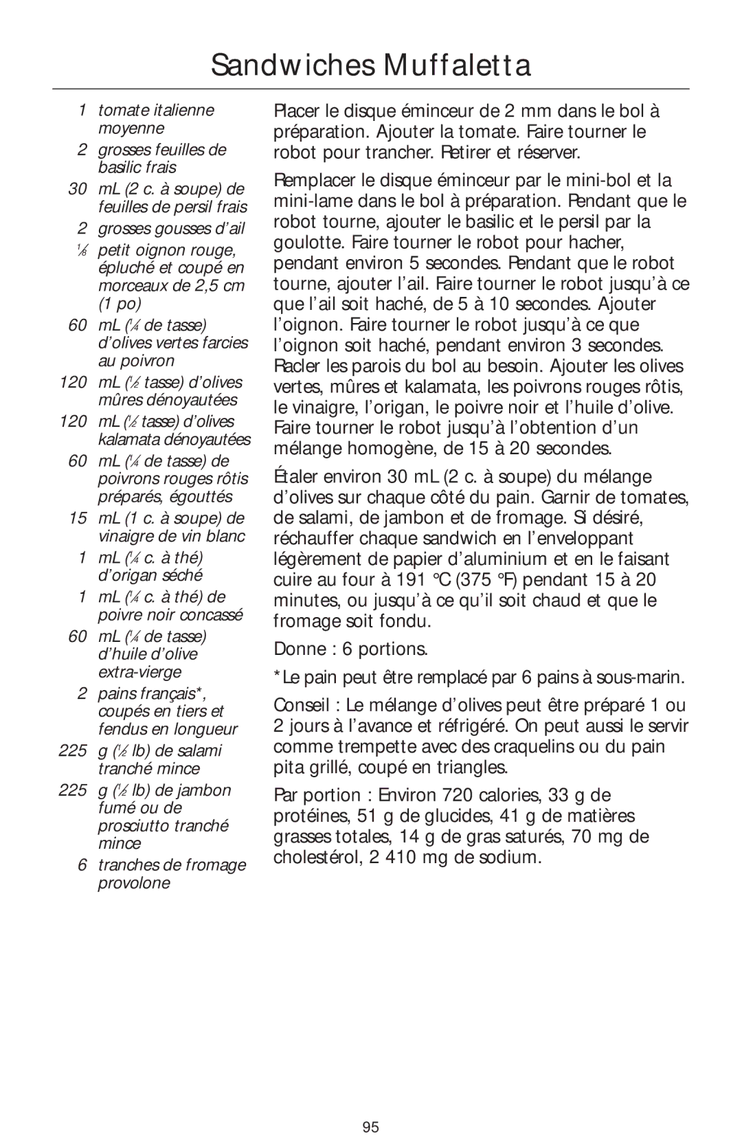 KitchenAid 4KFP750 manual Sandwiches Muffaletta, Grosses feuilles de basilic frais 