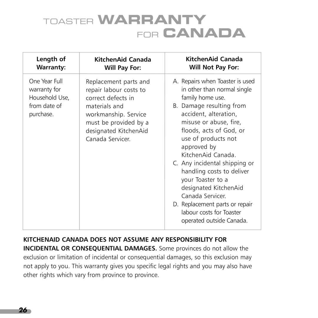 KitchenAid 4KPTT780, 4KPTT890 manual Toaster Warranty for Canada, Length Warranty, KitchenAid Canada Will Pay For 