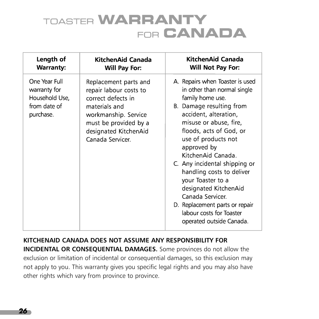 KitchenAid 4KPTT780, 4KPTT890 manual Toaster Warranty For Canada, Length of Warranty, KitchenAid Canada Will Pay For 