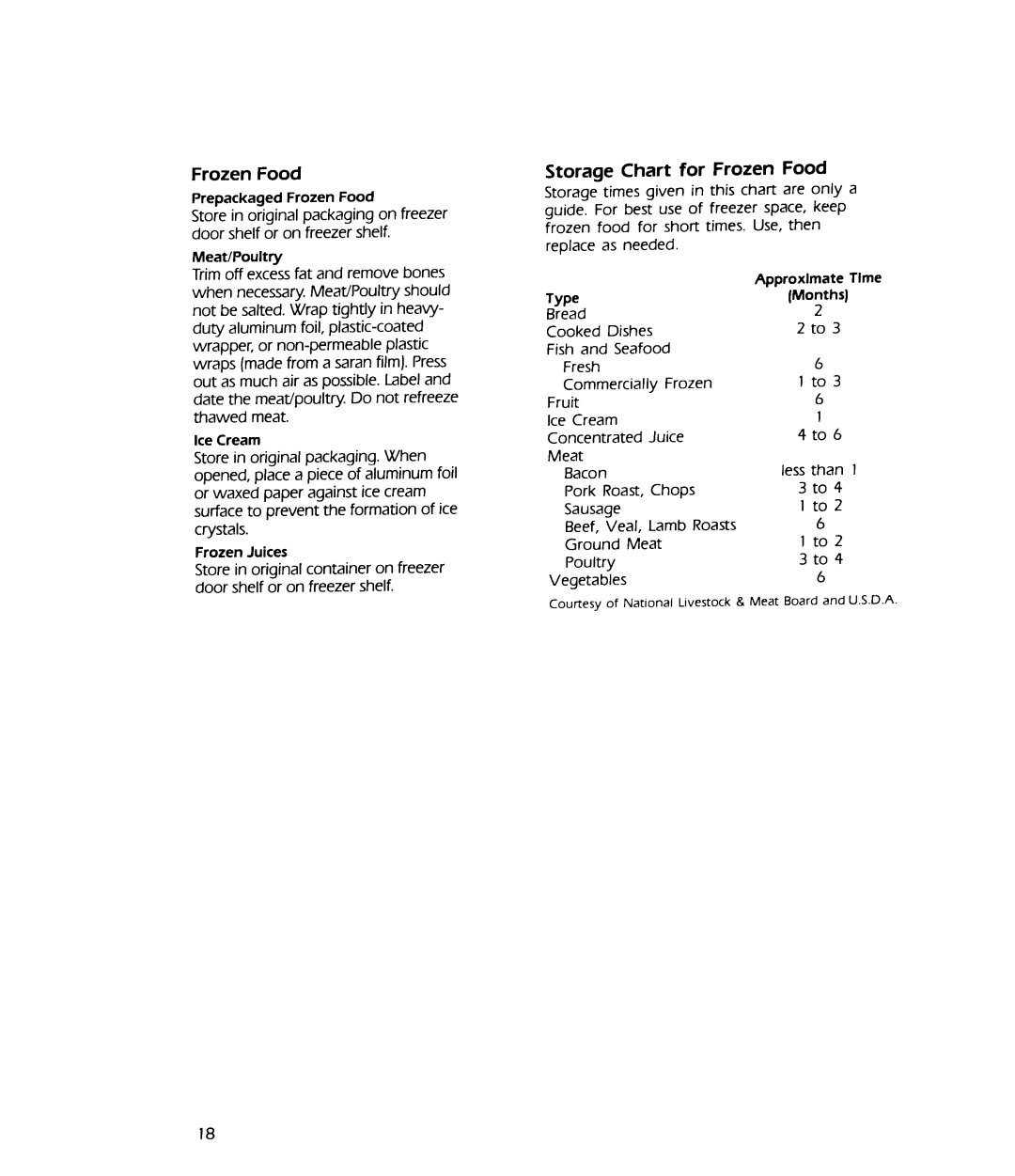 KitchenAid 4KSRF36DT, Freezer manual 