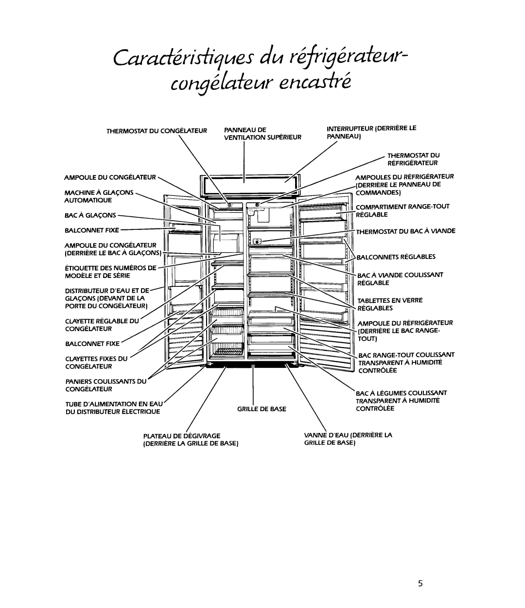 KitchenAid 4KSRF36DT, Freezer manual 