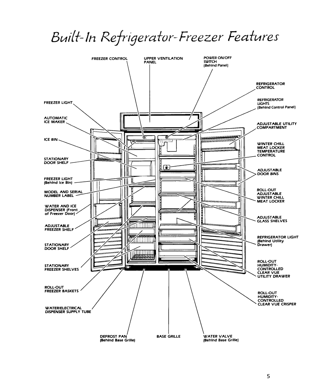 KitchenAid Freezer, 4KSRF36DT manual 