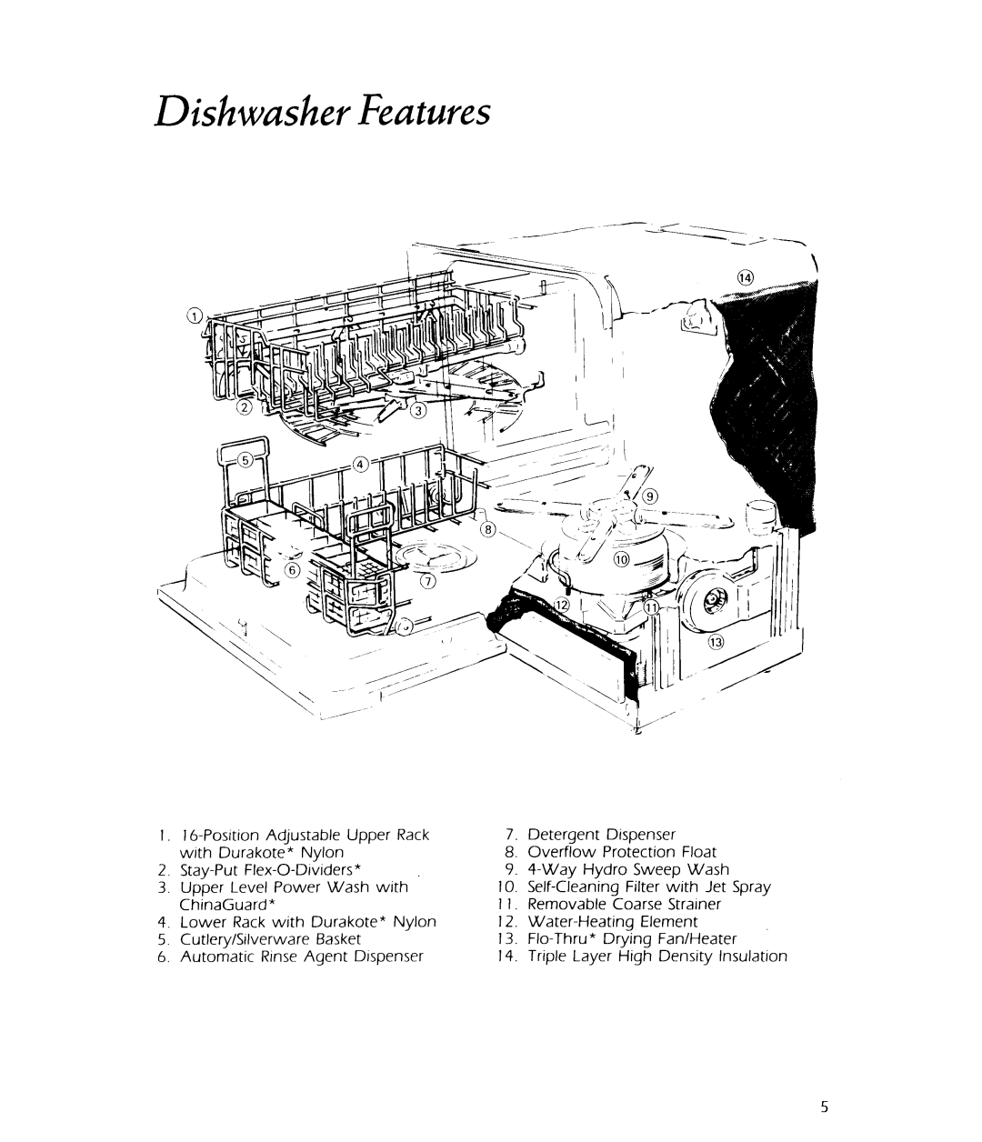 KitchenAid 4KUDA22OT manual 