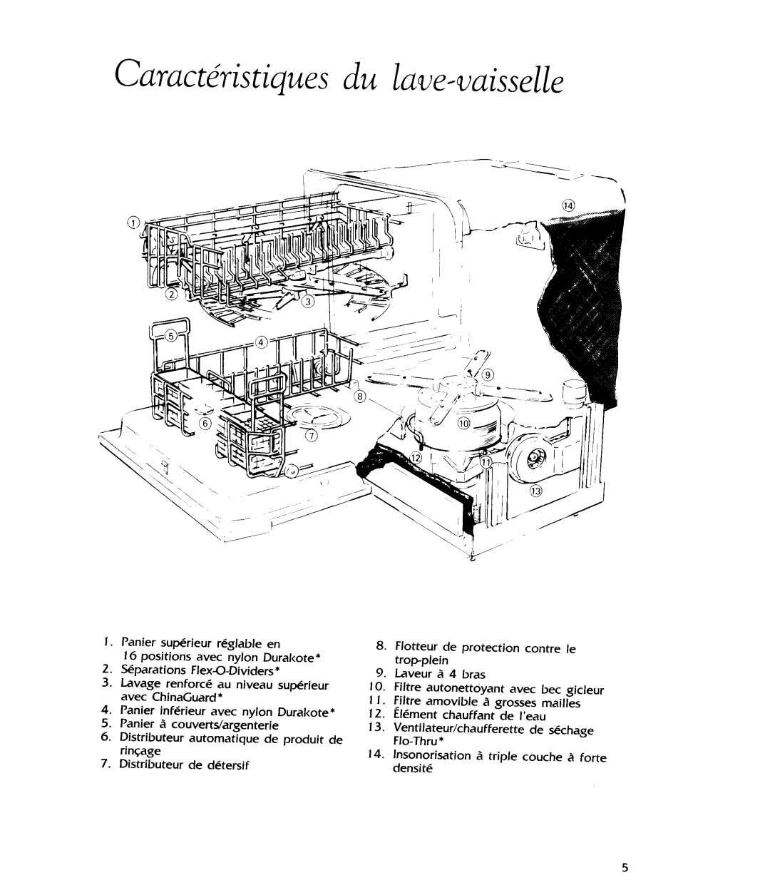 KitchenAid 4KUDS220T manual 