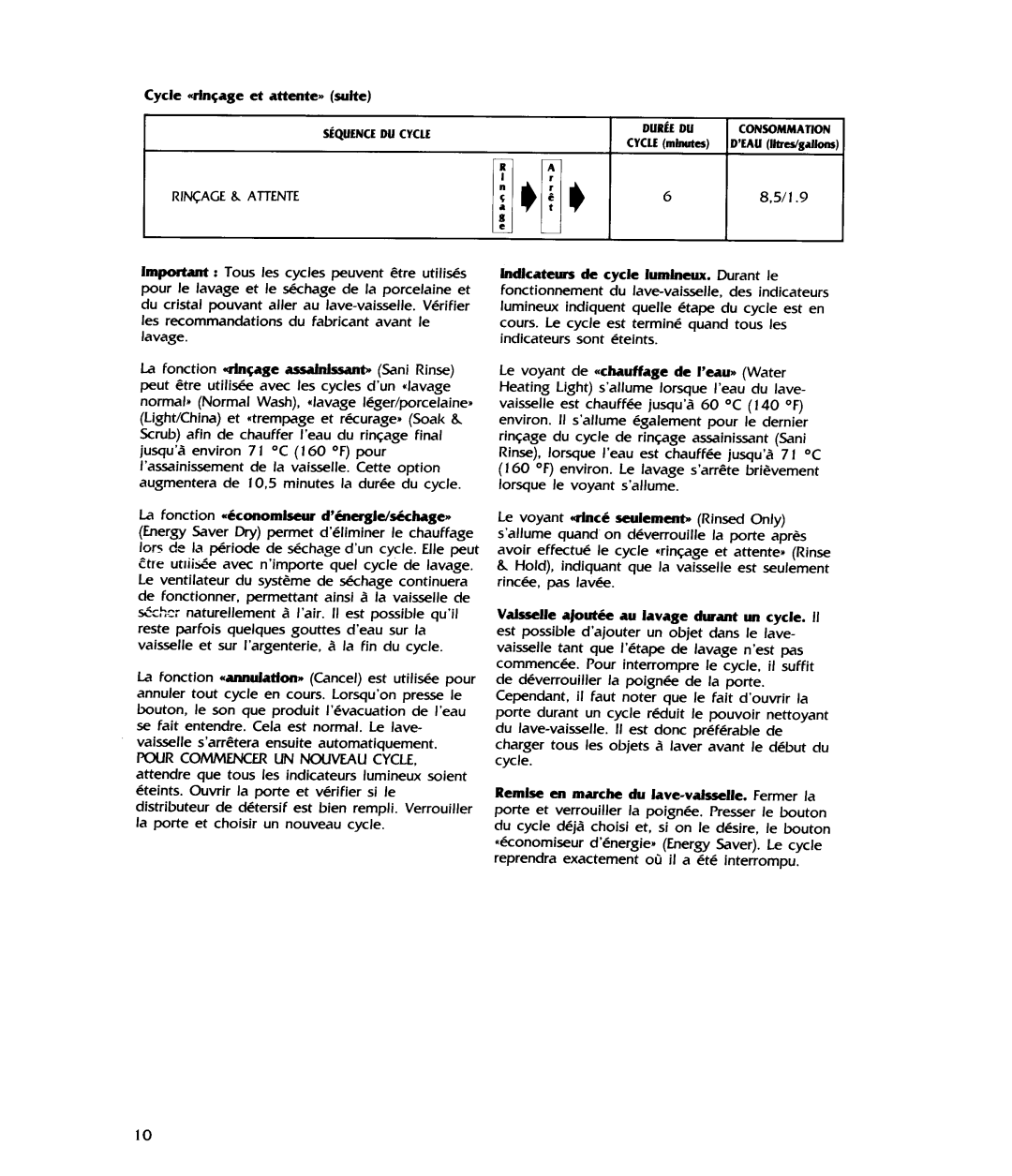 KitchenAid 4KUDS220T manual 