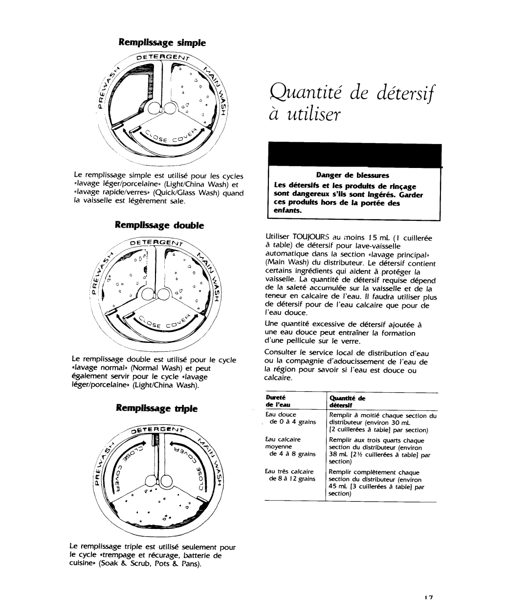 KitchenAid 4KUDS220T manual 