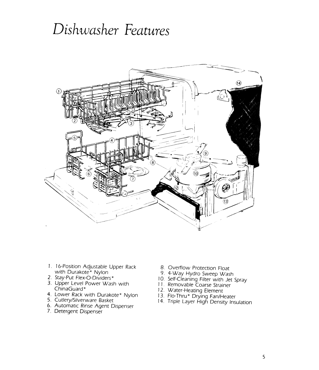 KitchenAid 4KUDS220T manual 