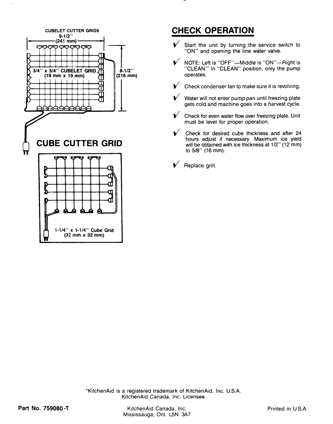 KitchenAid 4KUIS185S manual Check Operation 