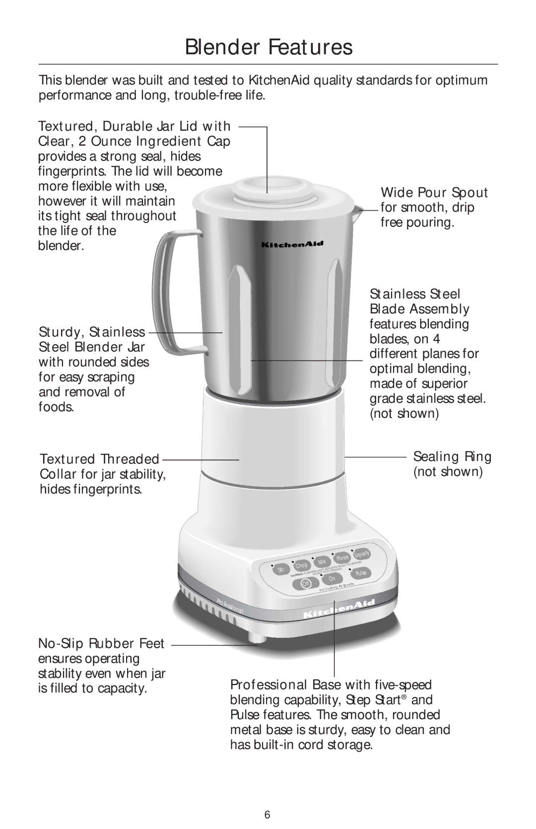 KitchenAid 5 Speed Professional Blender manual Blender Features 