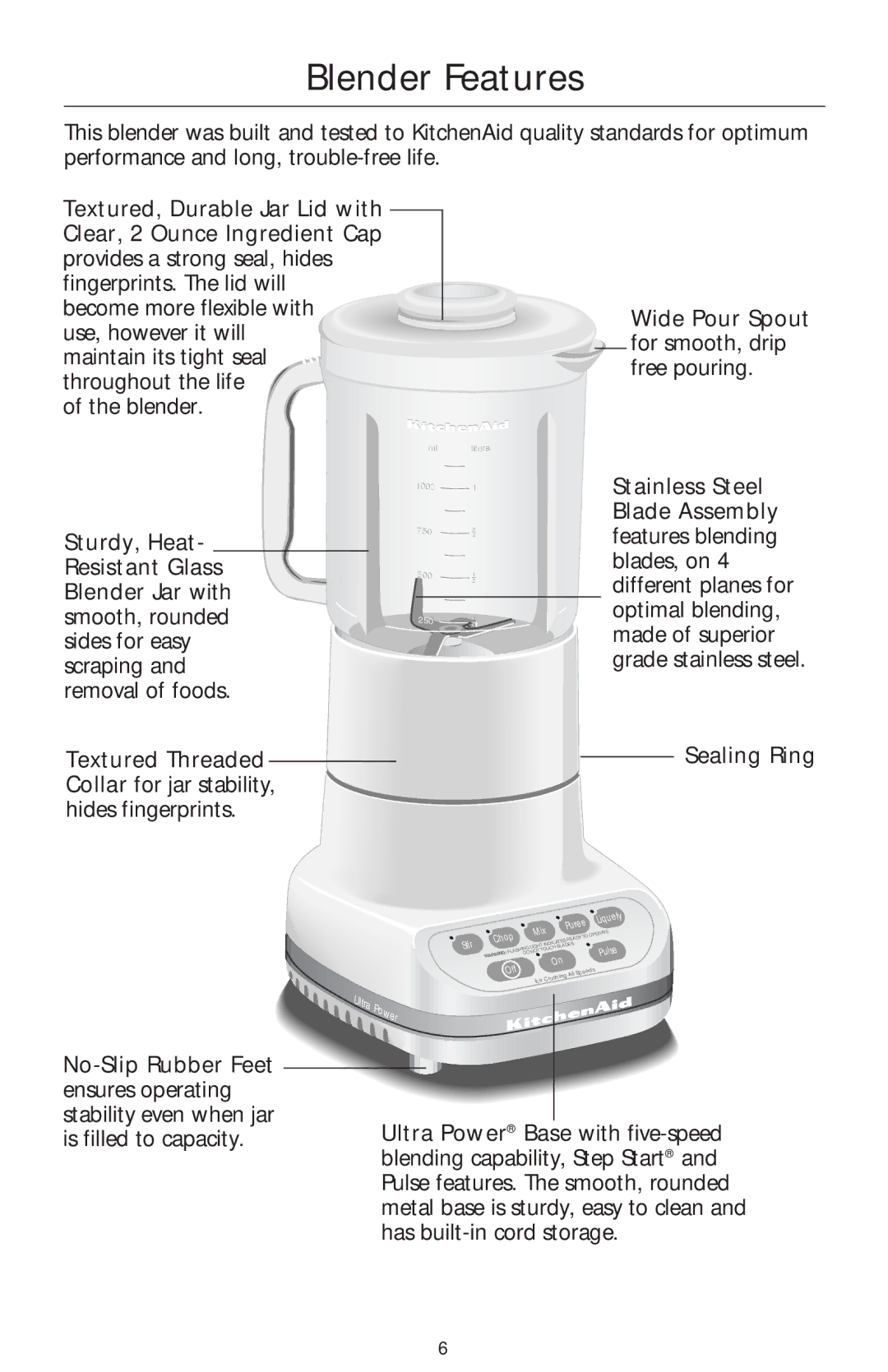 KitchenAid 5 SPEED ULTRA POWER BLENDER manual Blender Features, Stainless Steel Blade Assembly 